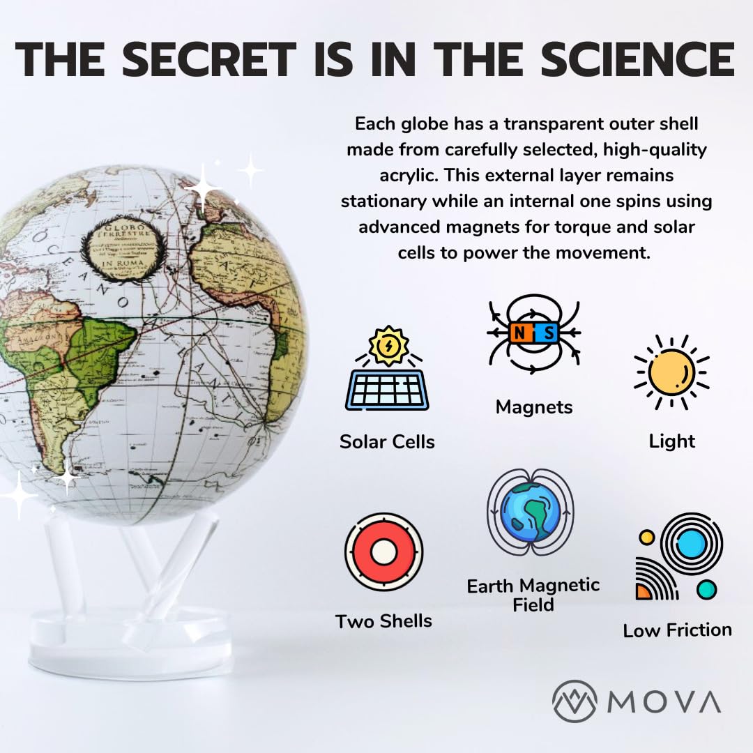 MOVA Globe - Blue Relief Map 4.5    | Solar-Powered Rotating World Globe with Terrain Detail | No Batteries or Cords | Elegant D