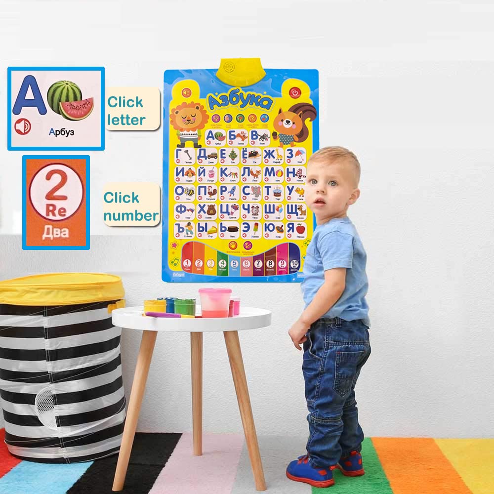 Russian Alphabet Poster For Kids,Russian Toys With Native Speakers,Learn Russian For Dummies All In One,Russian Books For Kids