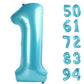 40 Inch Pearlescent Blue 1 Balloon For First Birthday, 1St Number Balloons Birthday Decorations For Girl Boy Kids Toddler Baby,