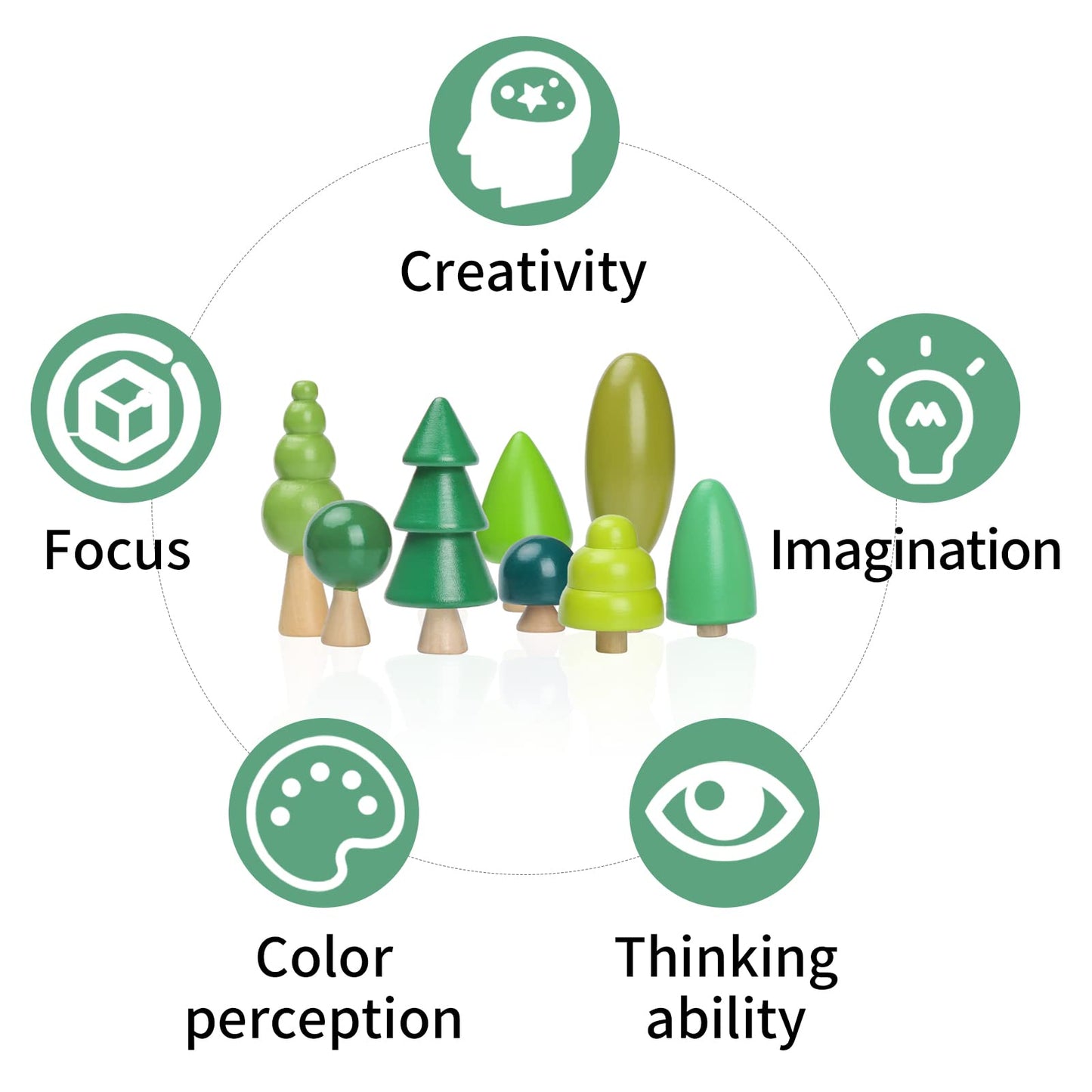 Oessuf 8Pcs Wooden Tree Toy Set Wooden Forest Various Sizes Natural Woodland Trees Creative Toddler Arts Toy