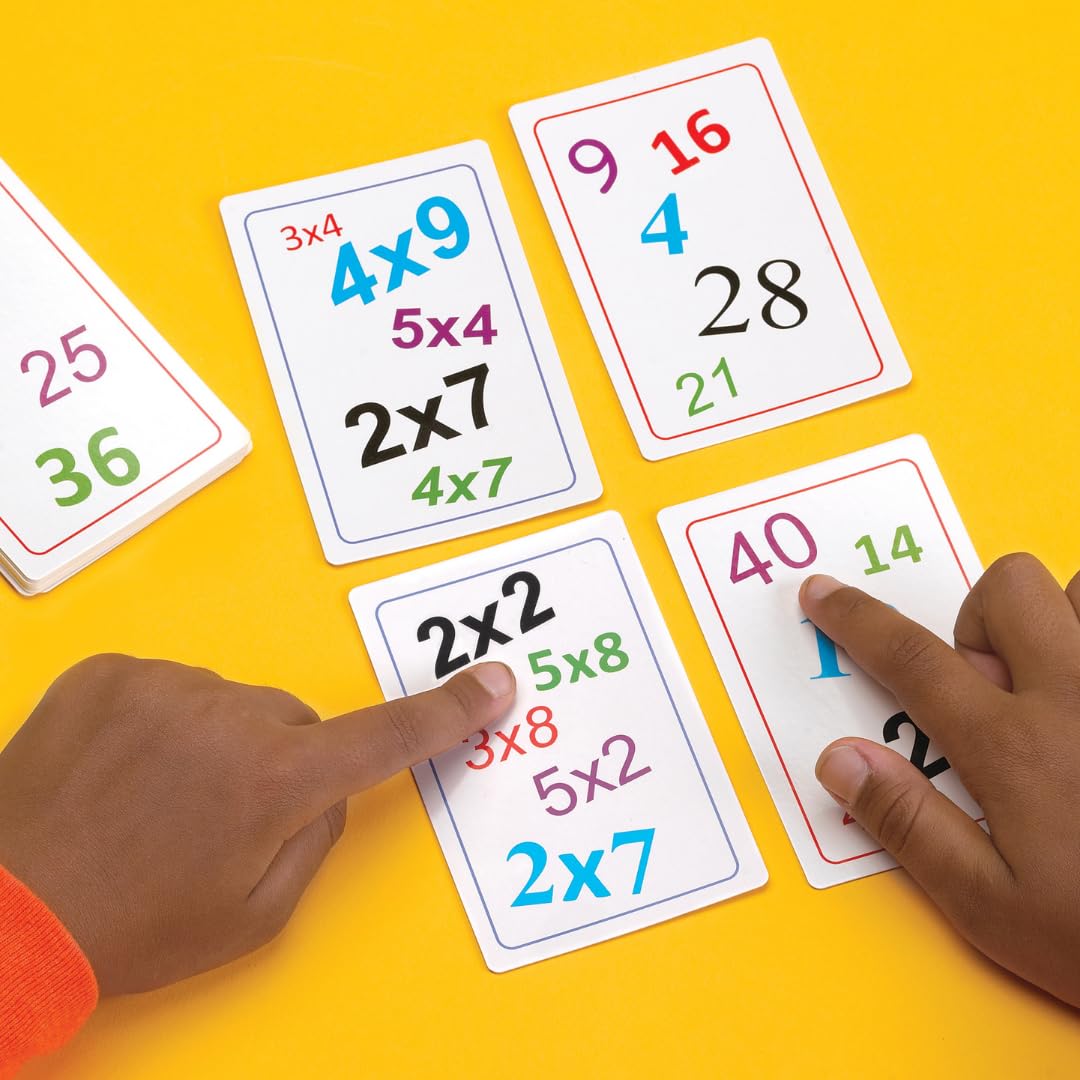 Super Genius Multiplication 1 Matching Card Game | 1-6 Players | Ages 8 and up | Teacher Approved | Fun Flash Card Concentration
