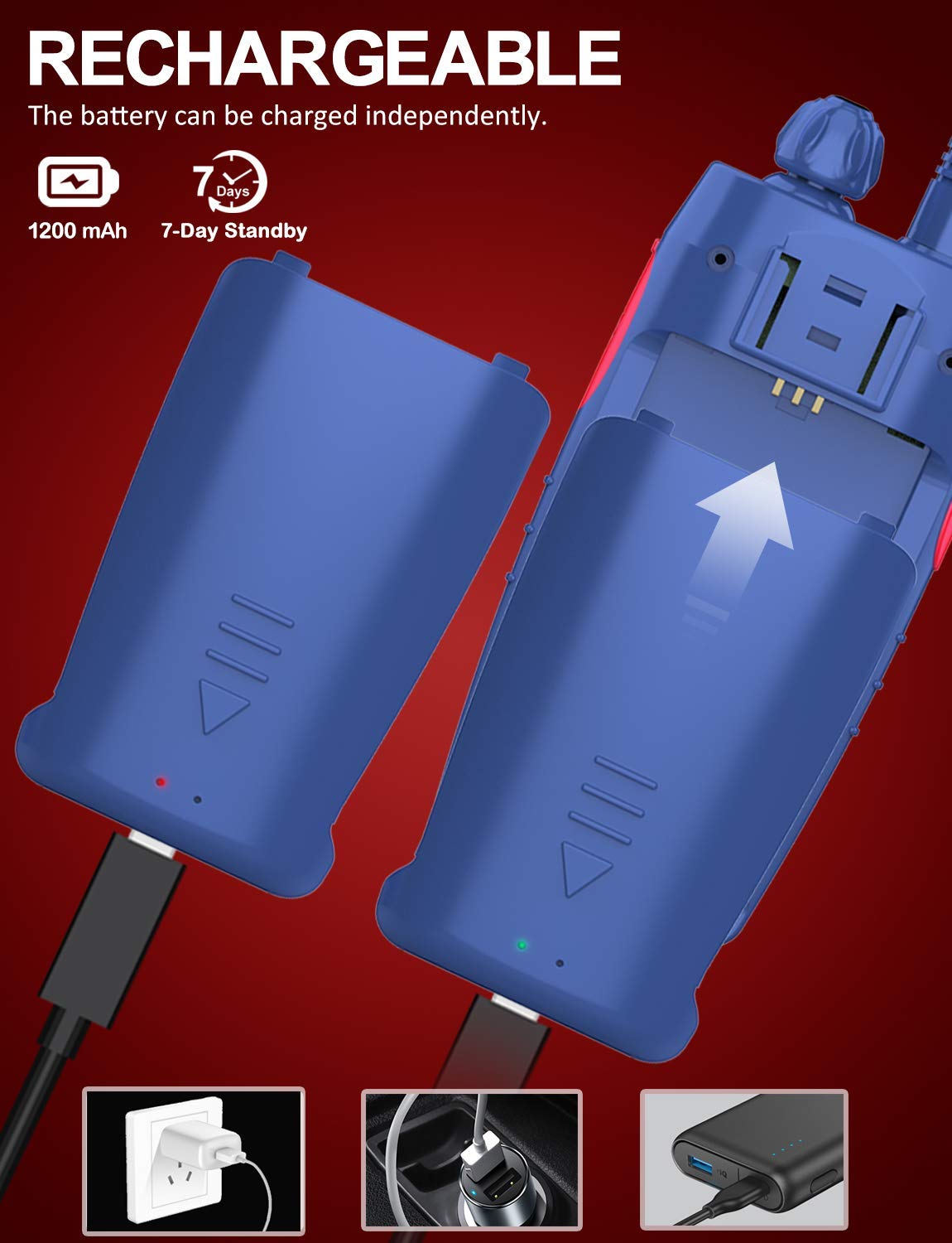 Rechargeable Walkie Talkies For Kids, 22 Channels Frs Walkie Talkies, Long Range Kids Walkie Talkies For Boys/Girls Toys Gifts,Outdoor Activities, Camping, Hiking - 2 Pack