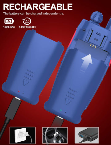 Rechargeable Walkie Talkies For Kids, 22 Channels Frs Walkie Talkies, Long Range Kids Walkie Talkies For Boys/Girls Toys Gifts,Outdoor Activities, Camping, Hiking - 2 Pack