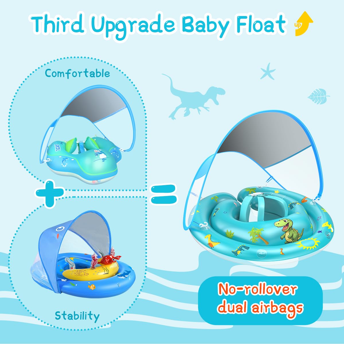 Baby Pool Float With Canopy Removable Upf50+ Uv Sun Protection,Third-Generation Upgraded Baby Swimming Float,More Stable Baby Swimming Pool Float,Suitable For Babies Aged 6-24 Months Swimming Float