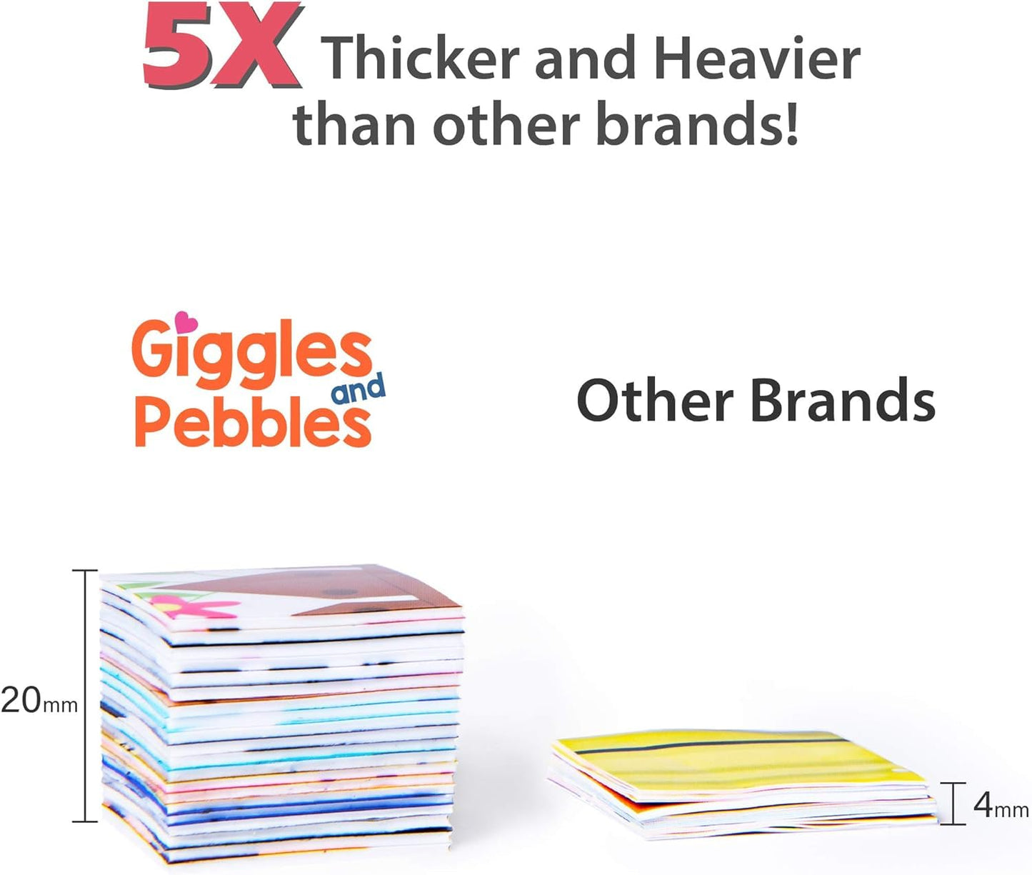 Giggles & Pebbles Reusable Stickers for Kids, Non-Adhesive Stickers for Toddler Children with 3 sceneries - Magic Kingdom, Tea P