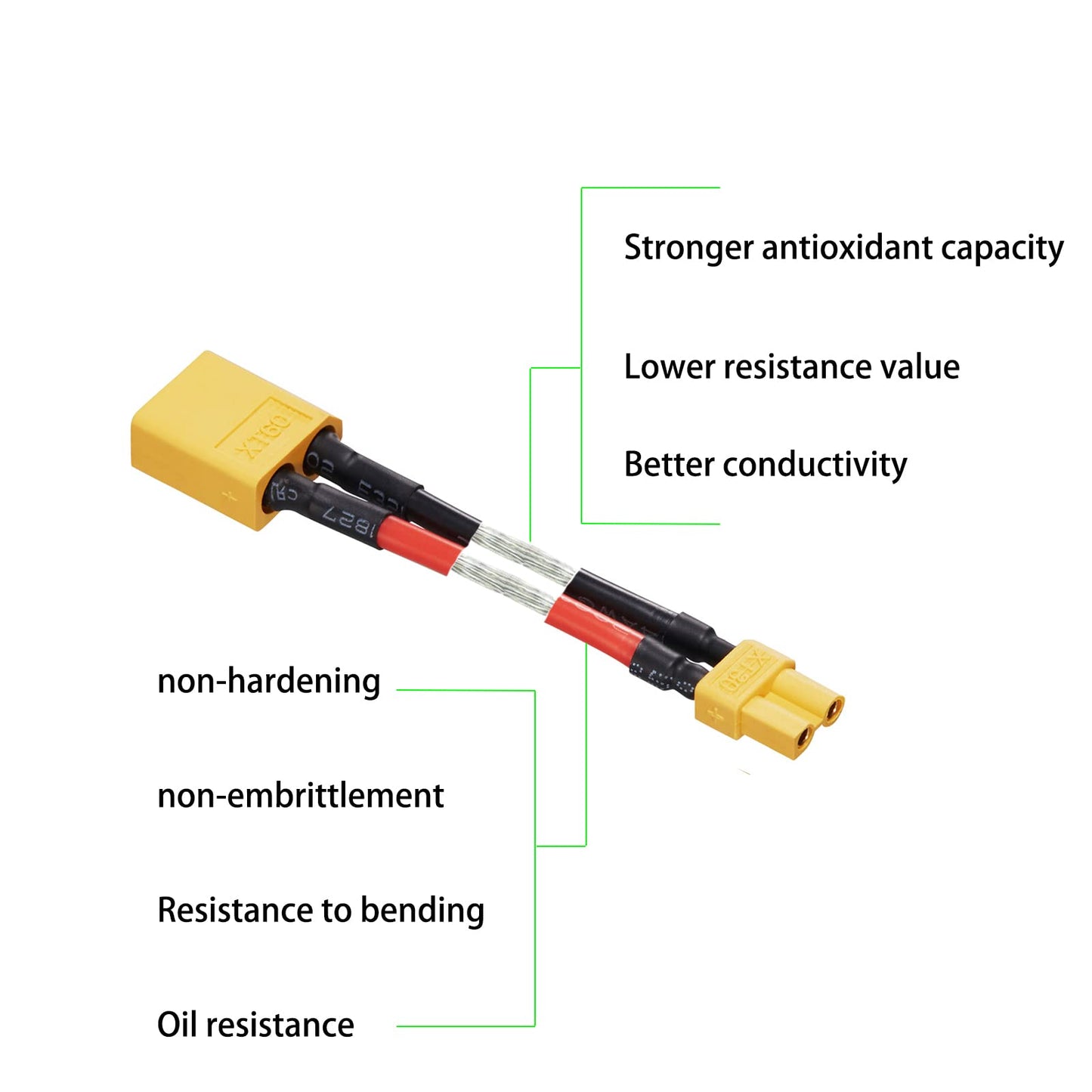 Laisomeke XT60 Male to XT30 Famale Adapter with 14AWG Cable and Male XT30 to Female XT60 Connector Adapter with 50MM 14AWG Cable
