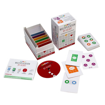 Math For Love Multiplication By Heart Visual Flash Cards For Multiplication Fact Mastery In Five Minutes A Day