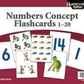 Homeschool Numbers Concept Flashcards  Abeka 4 To 5 Year Old Kindergarten Mathematics Development Number Recognition Cards