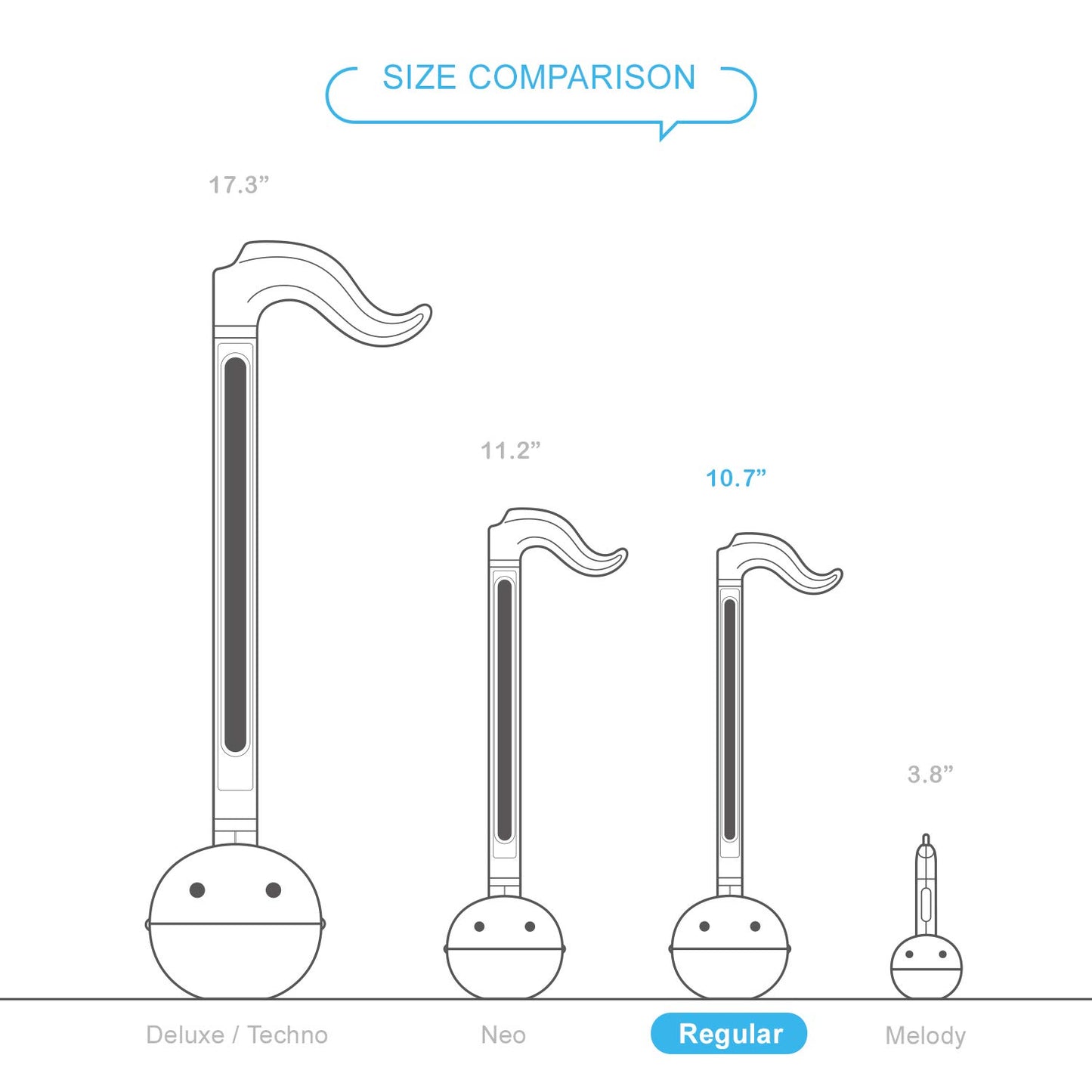 Otamatone Special Edition Sanrio (Gudetama) - Fun Electronic Musical Toy Synthesizer Instrument By Maywa Denki (Official Licensed) [Includes Song Sheet And English Instructions]