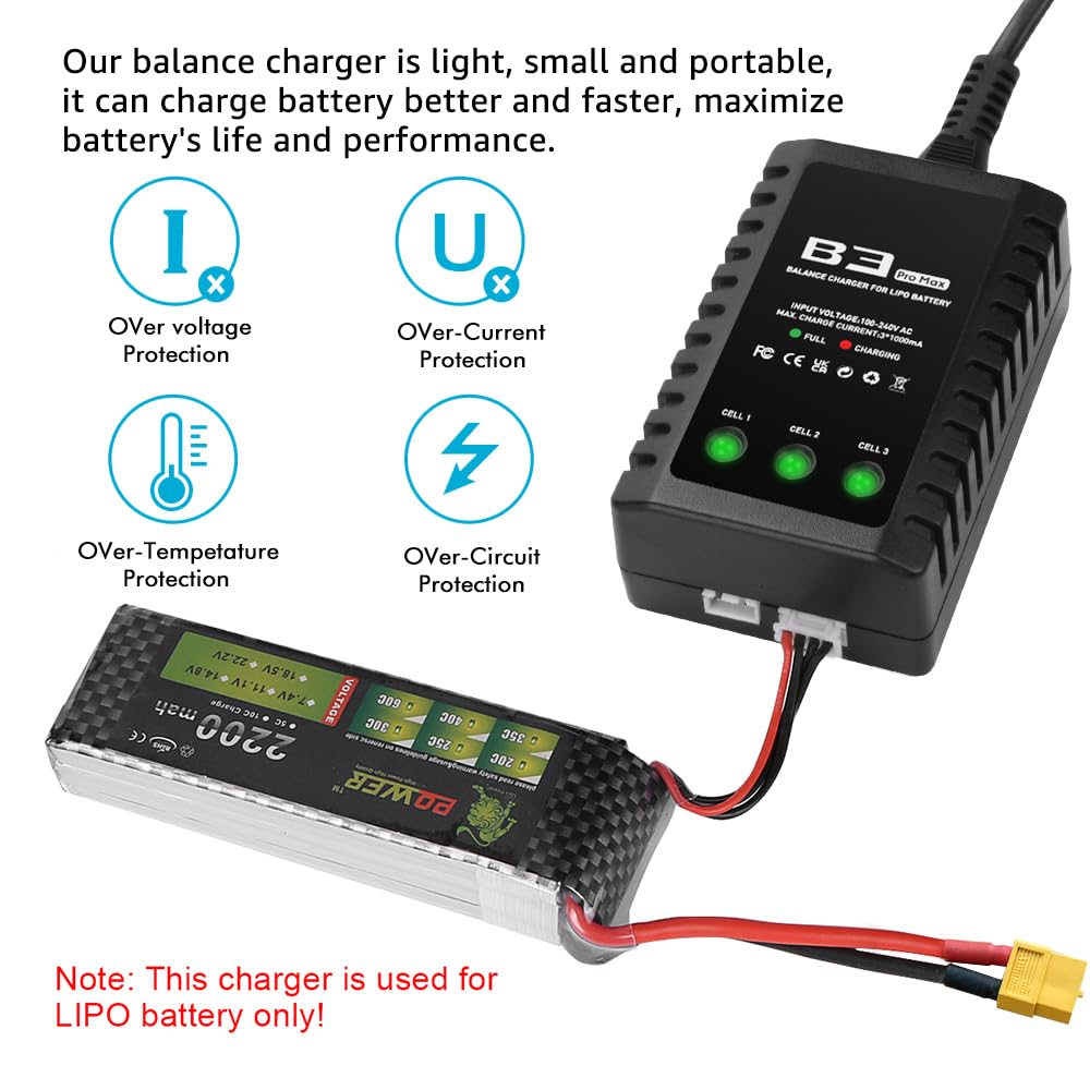LiPo Battery Charger 2S-3S RC Balance Charger Compact Charger for 7.4-11.1V LiPo Batteries (Black)