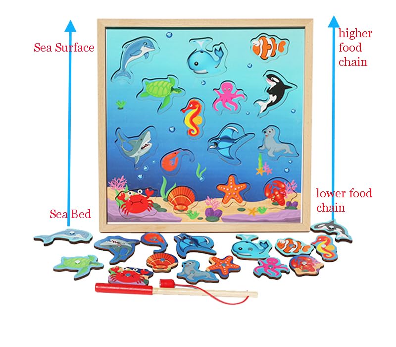 TOWO Wooden Fishing Game-Magnetic Fishing Puzzles with Numbers Jigsaw Puzzle- Sea Creatures Kids Educational Toys for 3 Years Old Math Toy