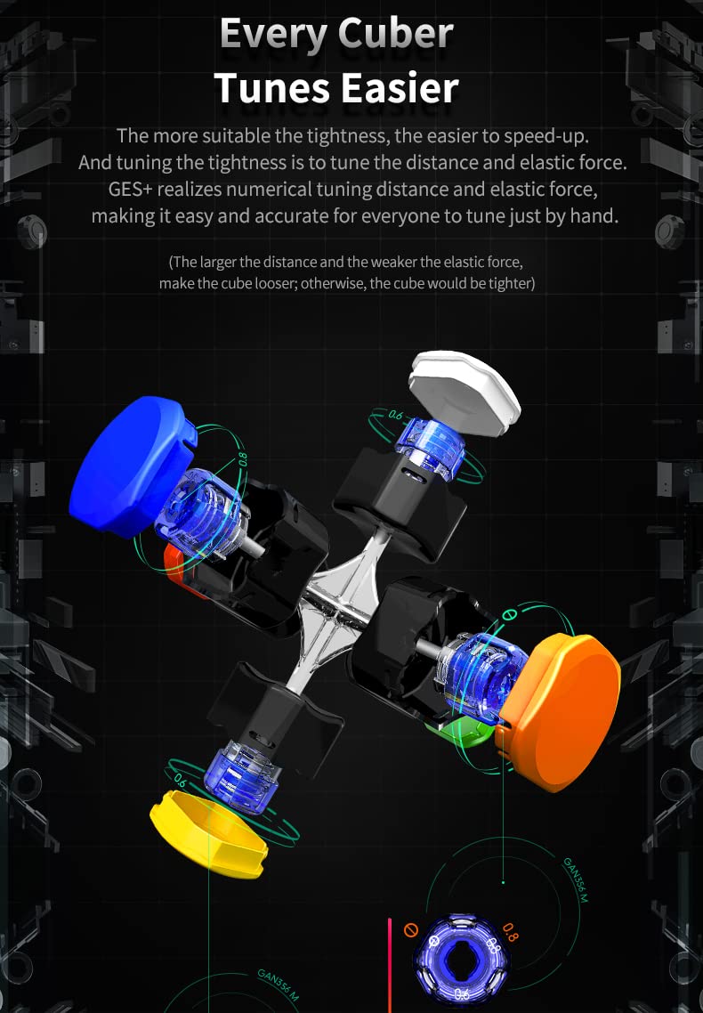 Funnxyz Gan 356 M, 3X3 Magnetic Speed Cube Stickerless Gans 356M Magic Cube Gan Cube (Lite Ver. 2020, No Extra Ges)