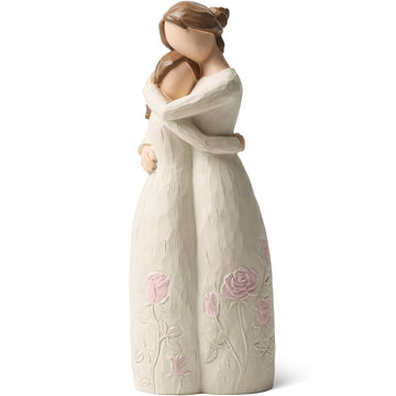 Yuideary Gifts For Mom, Mother And Daughter Figurines, Mother Daughter Gift Hand Painted Figure, For Christmas, Thanksgiving, Mother'S Day Or Birthday.