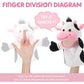 Zomiboo Hand Puppets Soft Animal Hand Plush Toy With Movable Mouth Imaginative Pretend Play Stocking Storytelling Interactive Toy (Cow)