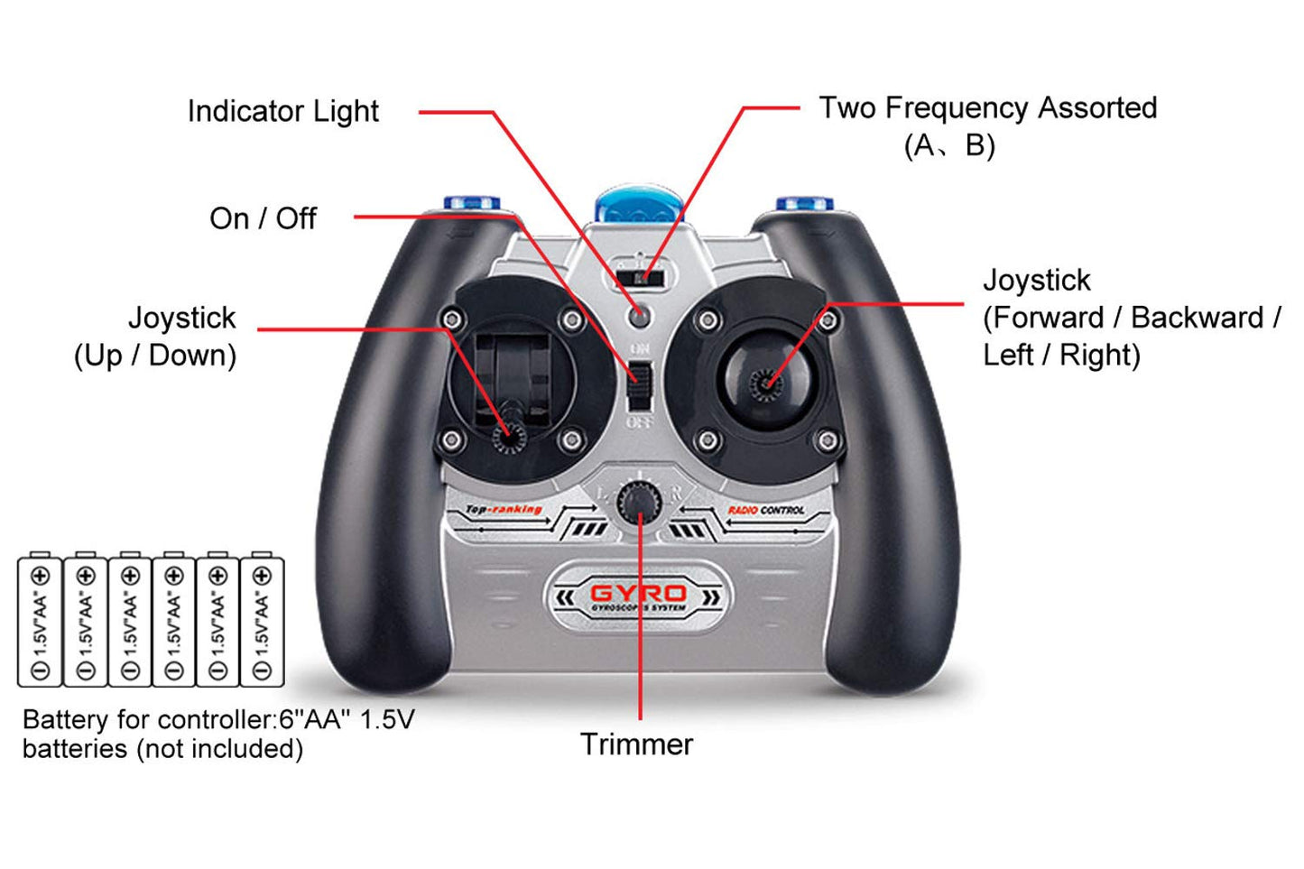 Syma S107G 3 Channel Rc Radio Remote Control Helicopter With Gyro - Green