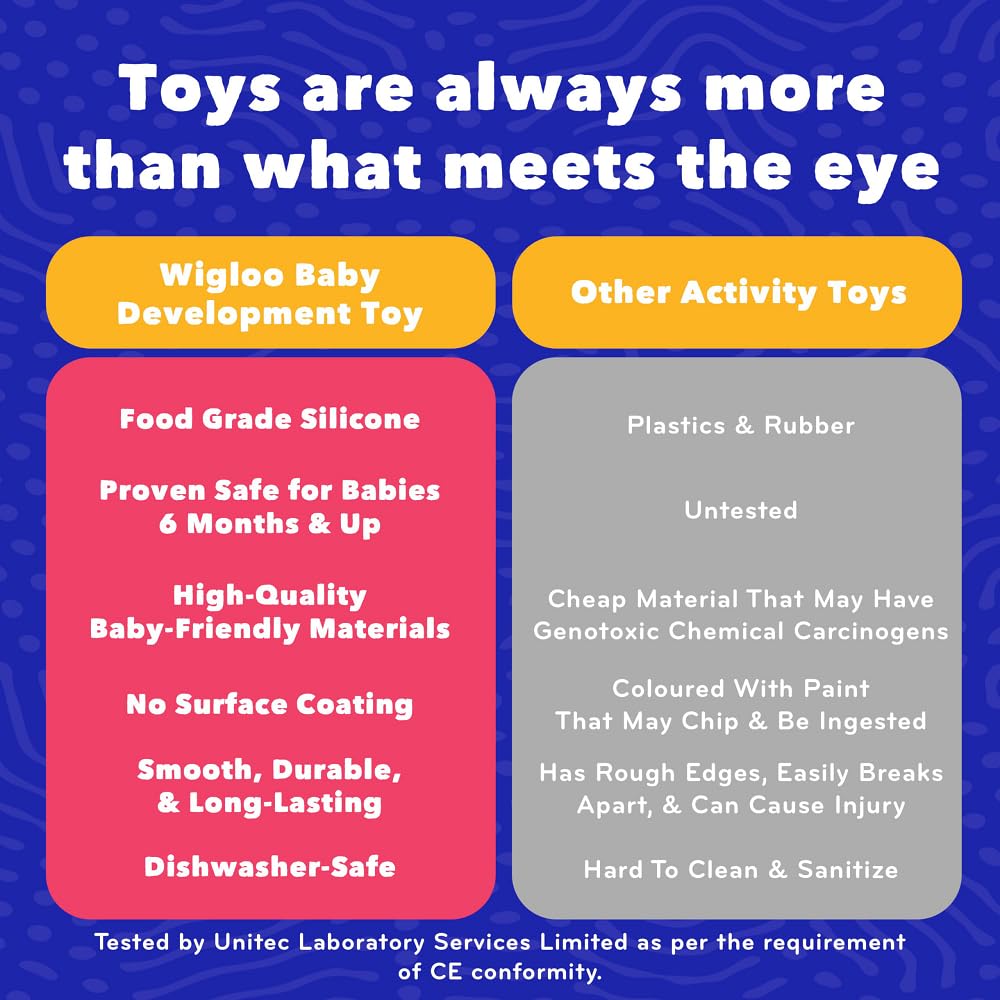 MÖBI Mobi Wigloo Activity Toy - Sensory Teething Toy, Medium, Multicolor, Food Grade Silicone, BPA Free, for Babies 6-12 Months