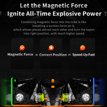 Hellocube Gan 356 M 3X3 Magic Speed Cube Stickerless 3X3X3 Magnetic Cube Gans 356M(Lite Ver 2020,No Extra Ges)