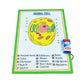 Animal Cell Working Project Model  Biology Science Education Kit For School & College Students | 3D Cell Structure Stem Learnin