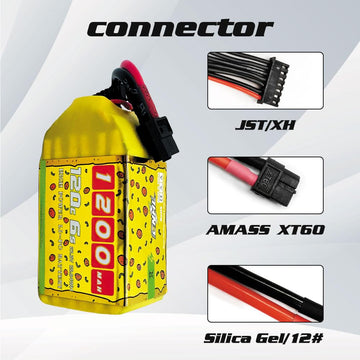 CNHL 1200mAh 120C 6S Lipo Battery Speedy Pizza 22.2V with XT60 Plug for FPV Racing RC Quadcopter Helicopter Airplane (2 Packs)