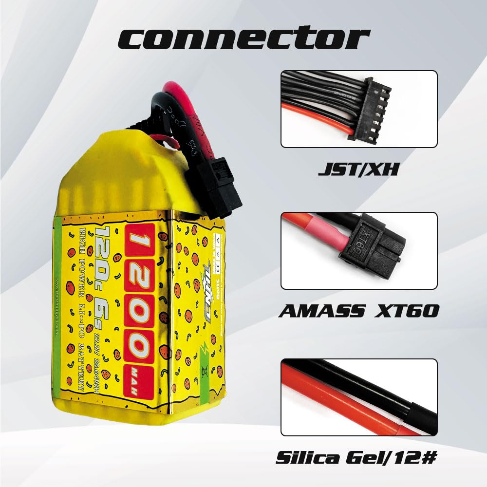 CNHL 1200mAh 120C 6S Lipo Battery Speedy Pizza 22.2V with XT60 Plug for FPV Racing RC Quadcopter Helicopter Airplane (2 Packs)