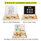Skrtuan Wooden Educational Toys Magnetic Puzzles for Kids Wooden Art Easel Double Side Educational Learning Games for Boys Girls