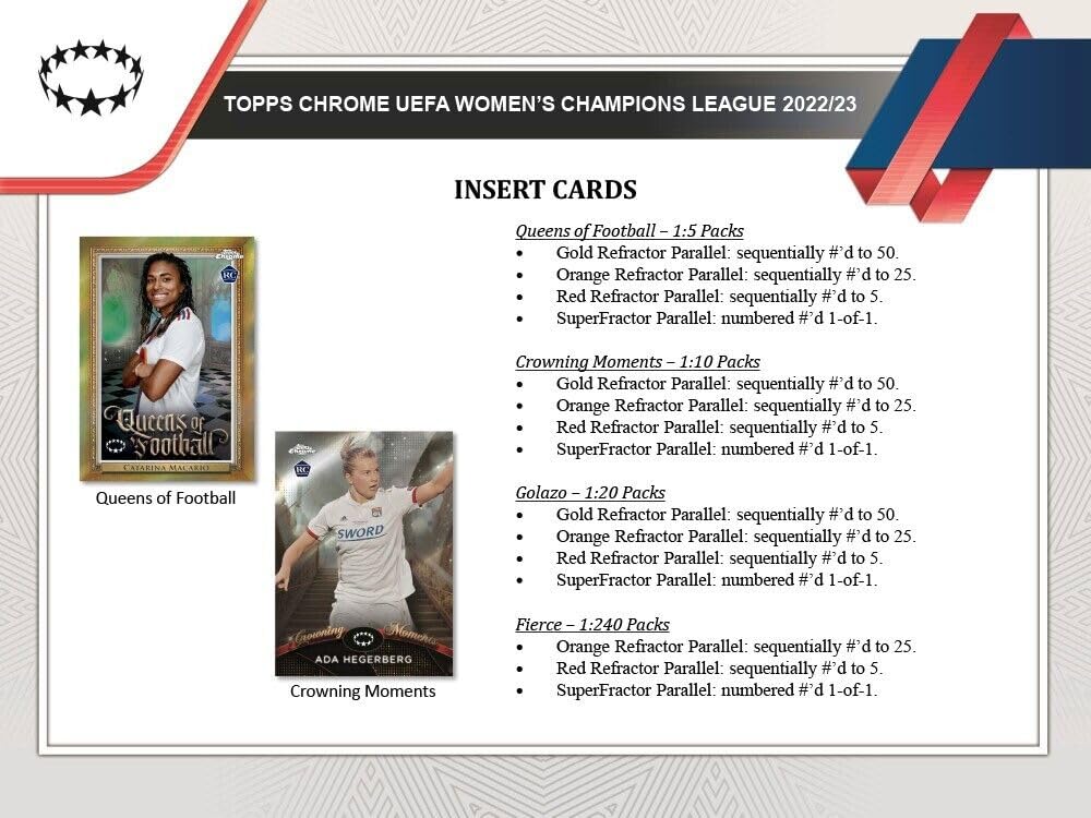 2022 2023 Topps Chrome Uefa Women'S Champions League Soccer Collection Factory Sealed Blaster Box With 3 Exclusive Aqua Prism Pa
