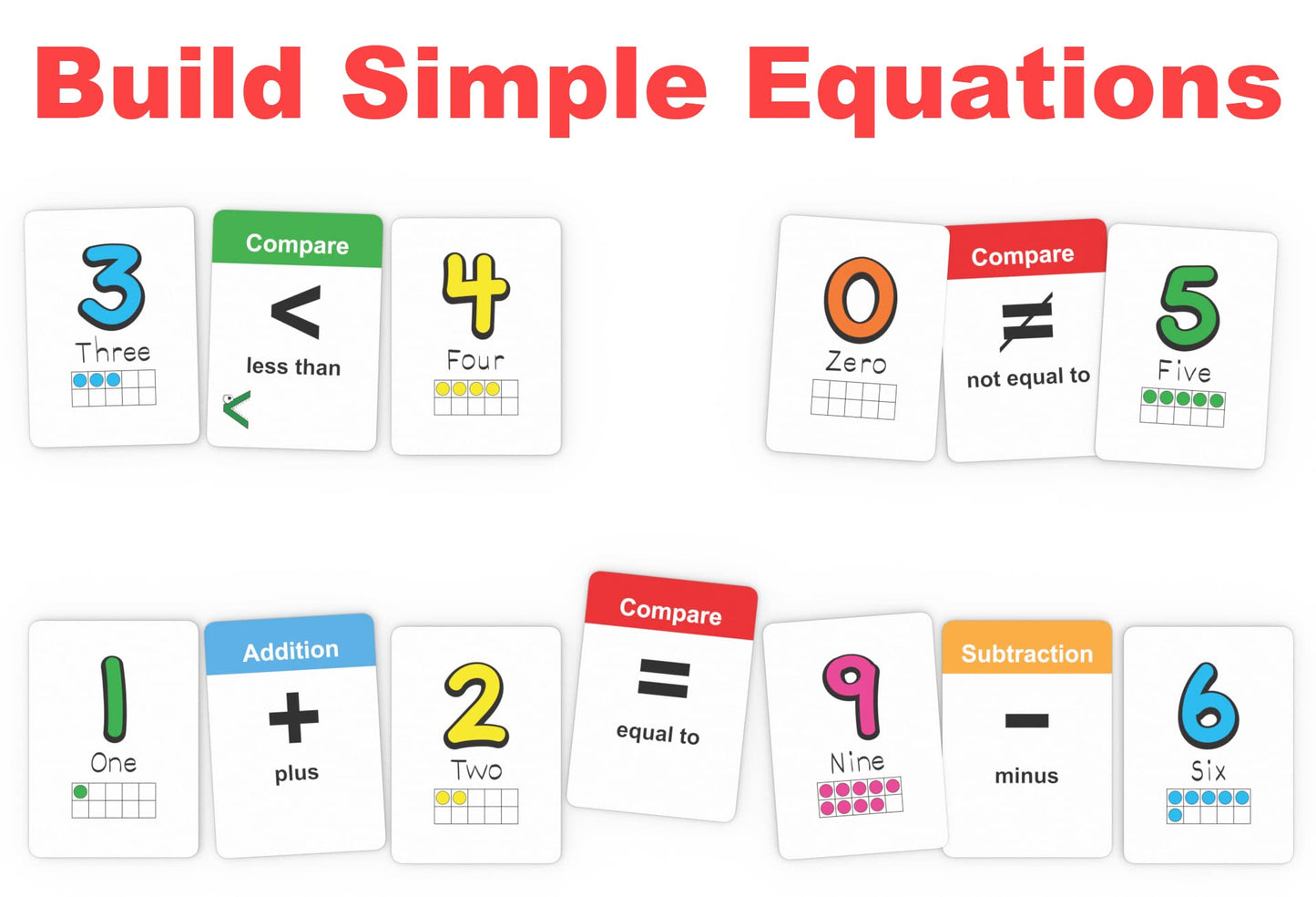 Number Slap Jack A Math Card Game For Kids Ages 4 And Up | The Easy Way To Learn Numbers 0-20 | 4 Fun Ways To Play | Featuring Ten Frames And Operator Cards <>,+,-,= | Prek - 1St Grade