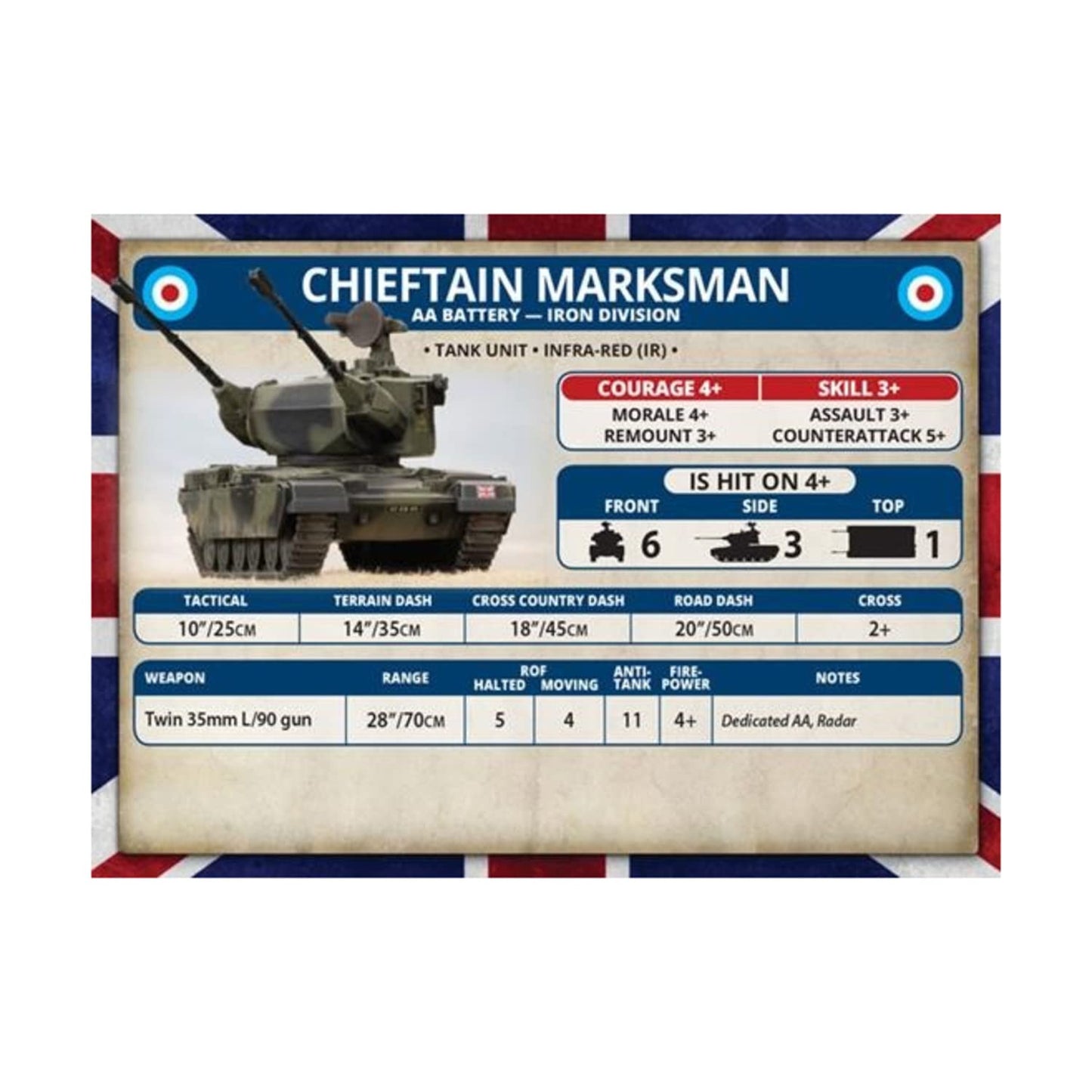 Wwiii Team Yankee: British Unit Card Pack (Ww3-02U)