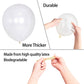 Kawkalsh 200Pcs 5 Inch Clear Balloons, Small Mini Latex Balloons For Party Birthday Baby Shower Anniversary Festival Arch Garlan
