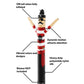 LookOurWay Air Dancers Inflatable Tube Man Attachment - 10 Feet Tall Wacky Waving Inflatable Dancing Tube Guy for Business Promotion (Blower Not Included) - Character Themed - Pirate