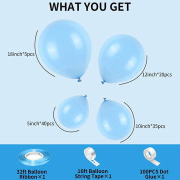 Light Blue Balloons Latex Balloon 5 10 12 18Inch Different Sizes 103Pcs Matte Baby Blue Sky Blue Balloon Kit For Kids Birthday Party Decoration Balloon Garland Baby Shower Wedding Holiday