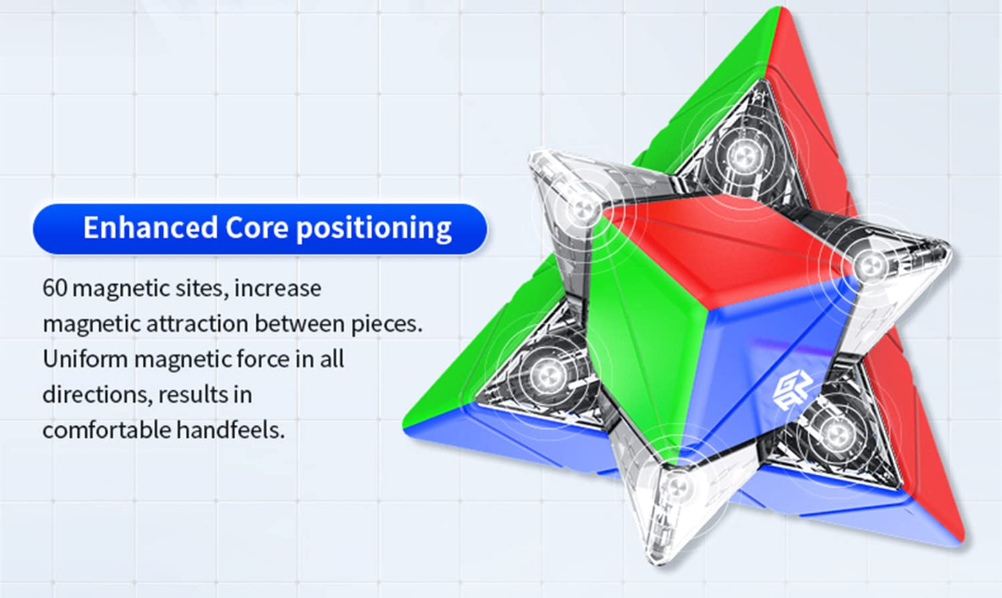 CuberShop GAN Pyraminx M Magnetic Speed Cube (Enhanced Core Positioning UV Coated Ver.), GAN 2020 Liteweight Stickerless Pyramid