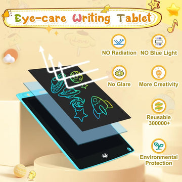 2 Pack Lcd Writing Tablet, Electronic Drawing Writing Board, Erasable Drawing Doodle Board, Doodle Pad Toys For Kids Adults Lear