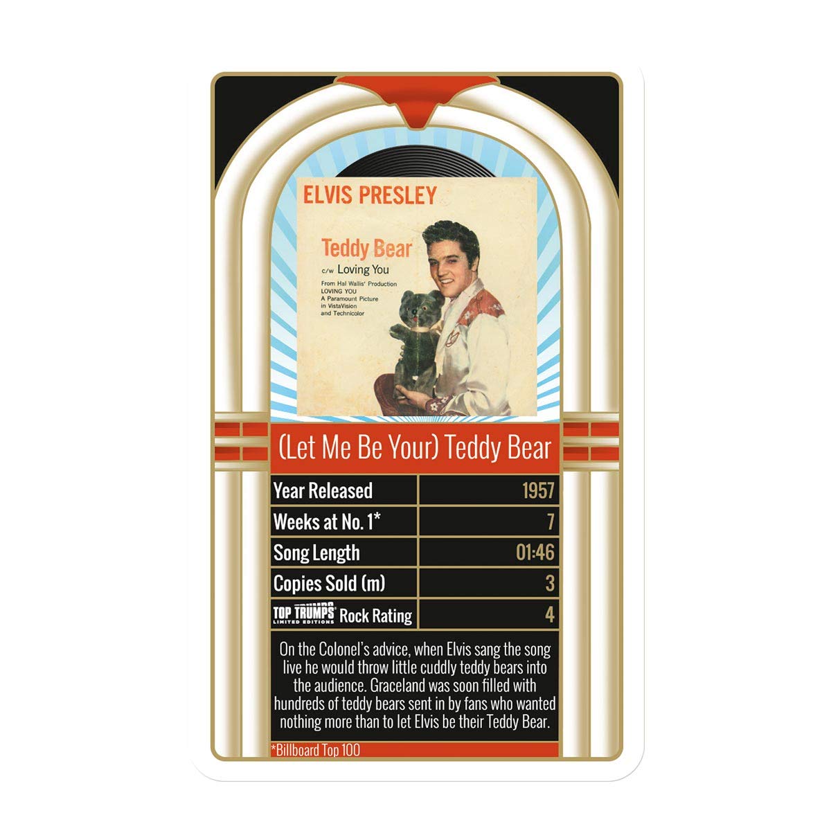 Top Trumps Elvis Presley Limited Edition Card Game, Play With The King Of Rock And Roll’S 30 Greatest Songs Including Teddy Bear, Don’T Be Cruel And Suspicious Minds, For Aged 6 Plus
