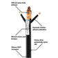 LookOurWay Air Dancers Inflatable Tube Man Attachment - 10 Feet Tall Wacky Waving Inflatable Dancing Tube Guy for Business Promotion (Blower Not Included) - Wedding Bridal Tux Themed - Groom
