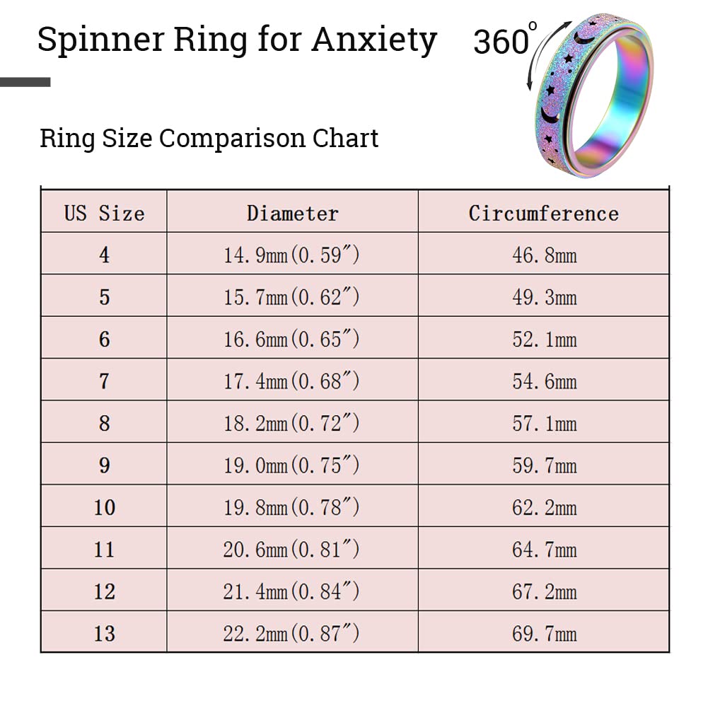 MHWTTY Anxiety Rings for Women Spinner Fidget Ring Titanium Stainless Steel Fidget Toys Adults Thumb Ring for Women Men Rainbow