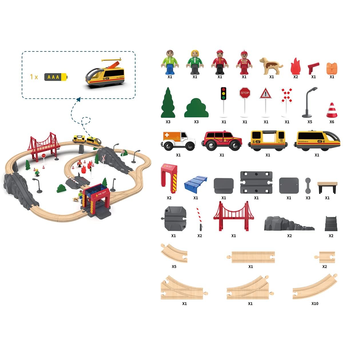 Giant Bean 72Pcs Wooden Train Tracks & Trains, Gift Packed Toy Railway Kits For Kids, Toddler Boys And Girls 3,4,5 Years Old And Up