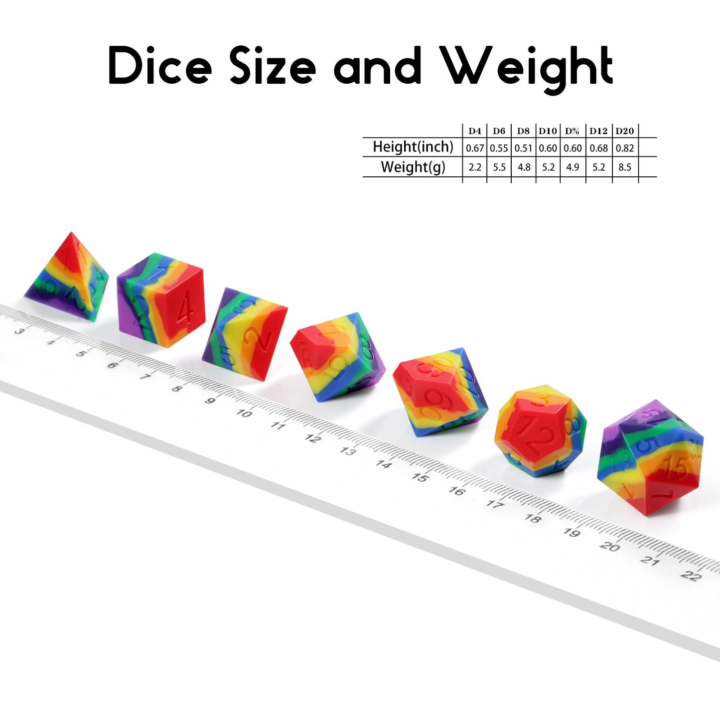 Silicone DND Dice Set, DNDND 7PCS Silicone Squishy Rubber D&D Dice with Clear Plastic Display Case for Dungeons and Dragons Role