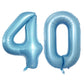 Goer Number 40 Balloons For 40Th Birthday Party Decorations,42 Inch Jumbo Foil Helium Balloons For 40Th Anniversary (Light Blue)
