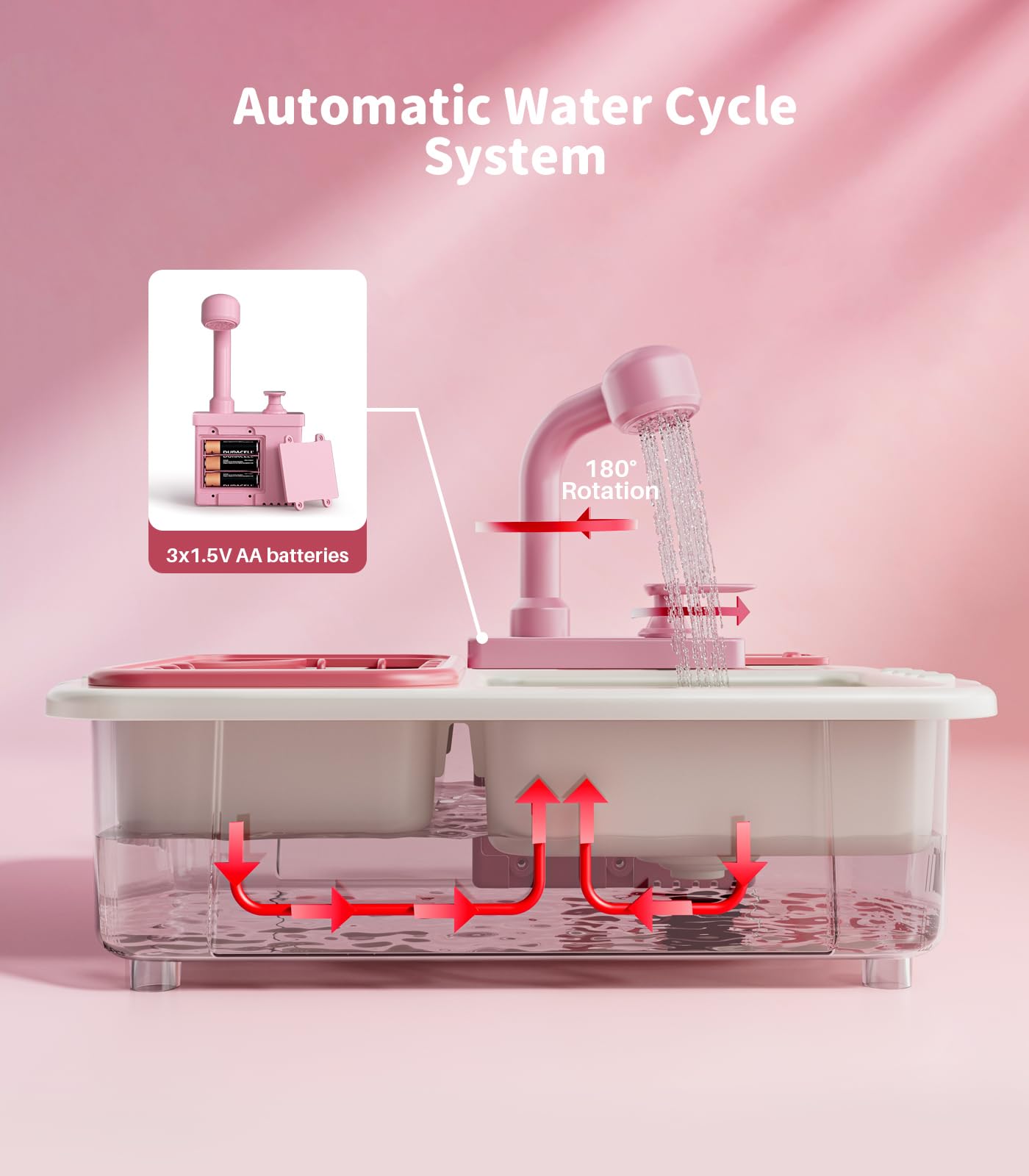 Geyiie Kids Sink with Running Water, Toddler Kitchen Sink Toy with Real Faucet, Chopping Foods, Play Dishes and Dish Rack, 30Pcs