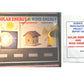 Solar Energy And Wind Energy Conversation Working Model Project Educational Electronic Hobby Kit