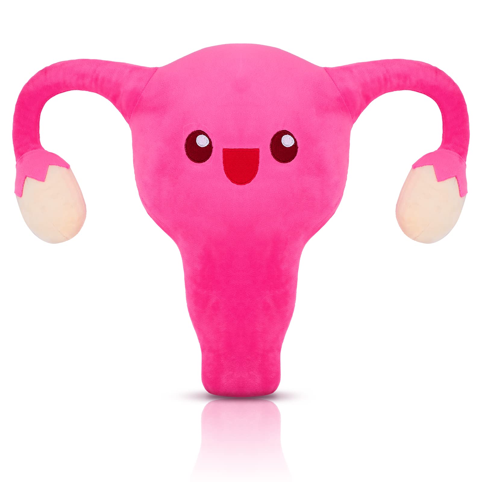 Mumufy Uterus Plush Toy Funny Stuffed Plush Toy For Women Uterus Gifts Gynecologist Health Educational Gift Fertility Party Deco