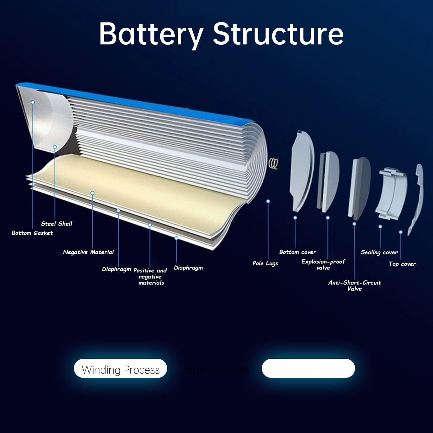 Qimoo 3.7V Lithium Batteries 5200mah Rechargeable Battery Pack Lithium Ion Batteries with XH2.54mm Connector 3.7 Volt Batteries