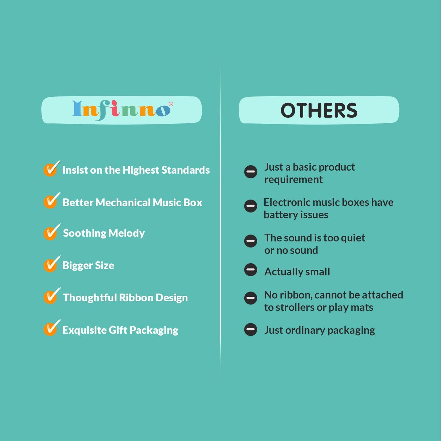 Infinno Baby Musical Stuffed Sensory Toys For Girls And Boys, Infant Soft Security Toys For Newborns 0-3-6-12 Months With Crinkl