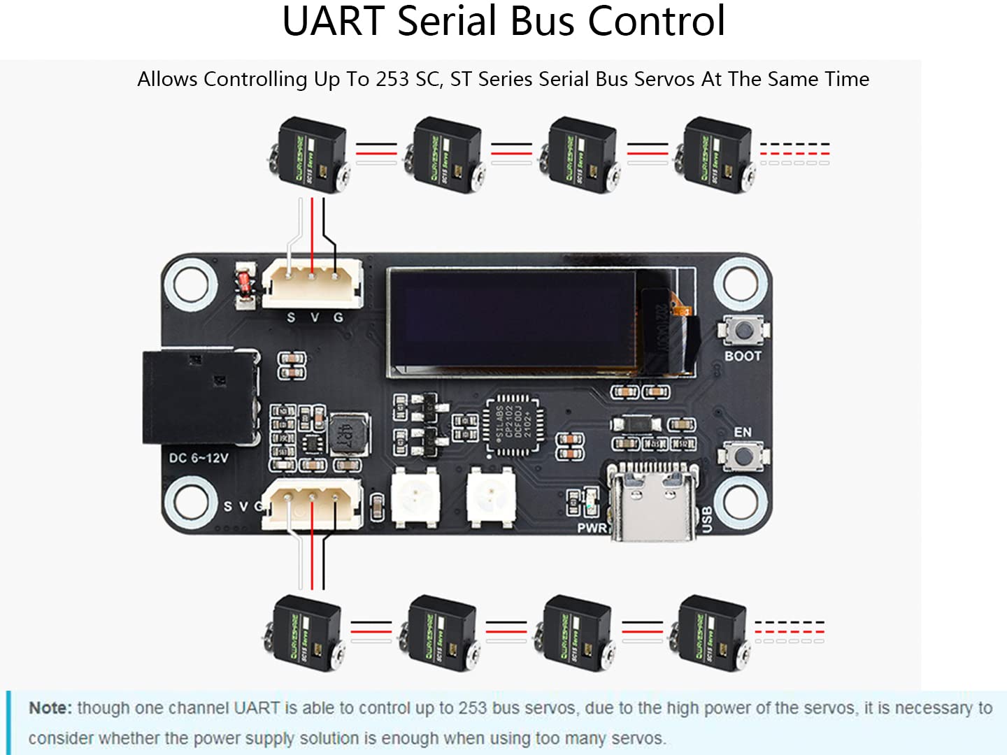 Esp32 Servo Driver Expansion Board, Built-In Wifi And Bluetooth, Uart Serial Bus Control Up To 253 Servos Via Esp32 Serial Port