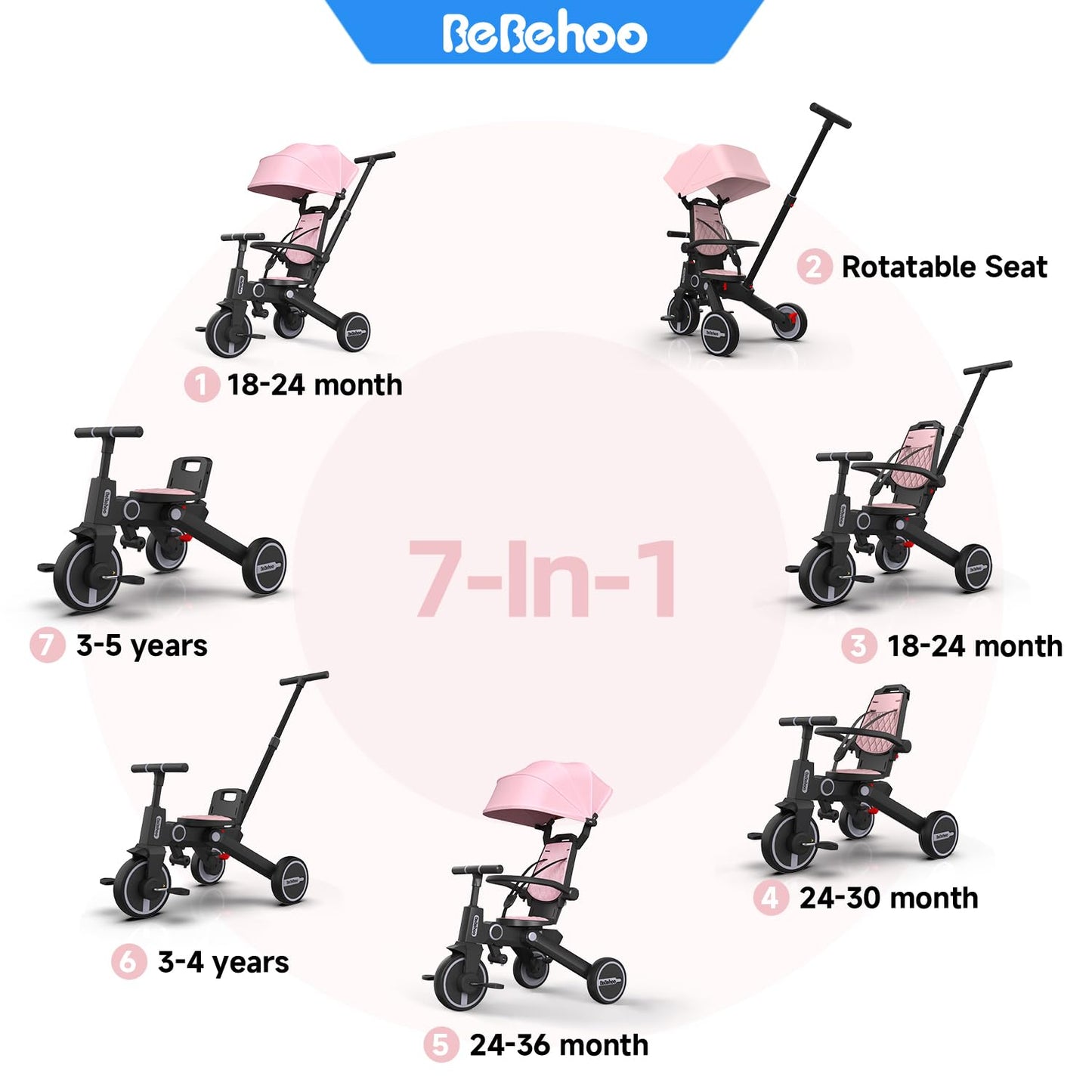 Bebehoo Tricycle Stroller for Toddler,Foldable Baby Tricycle,Kids Balance Bike with Push Handle,Toddlers Stroller Bike with 1 to