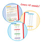 Hand2Mind 3D Sound And Phonics Cards, Phonemic Awareness, Letter Sounds, Phonics Flash Cards, Speech Therapy Materials, Phonics