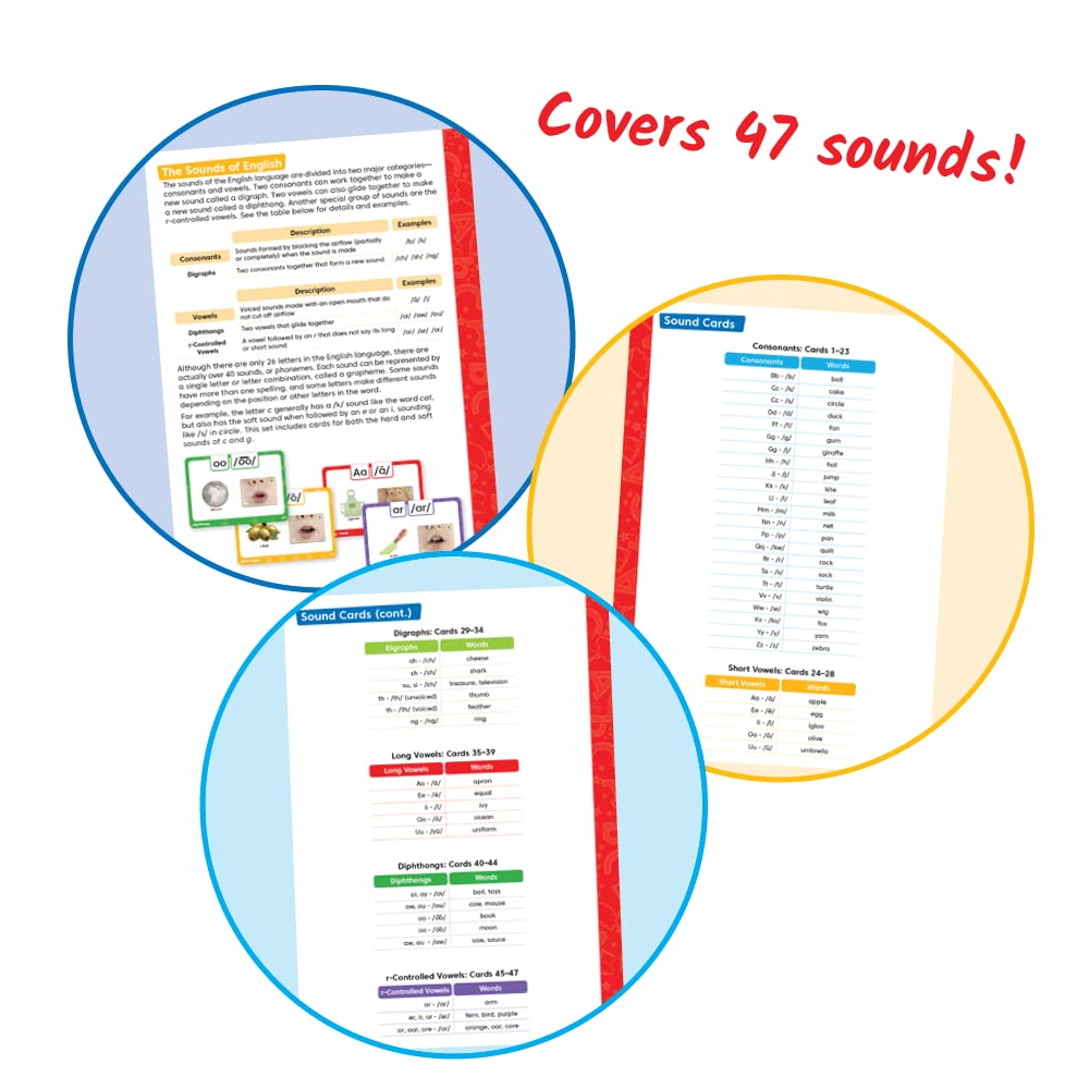 Hand2Mind 3D Sound And Phonics Cards, Phonemic Awareness, Letter Sounds, Phonics Flash Cards, Speech Therapy Materials, Phonics