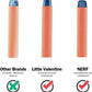 Nerf N Strike Blaster Compatible Dart Bullets, Compatible With All Elite 2.0 Series Blasters Blue (200 2.0)