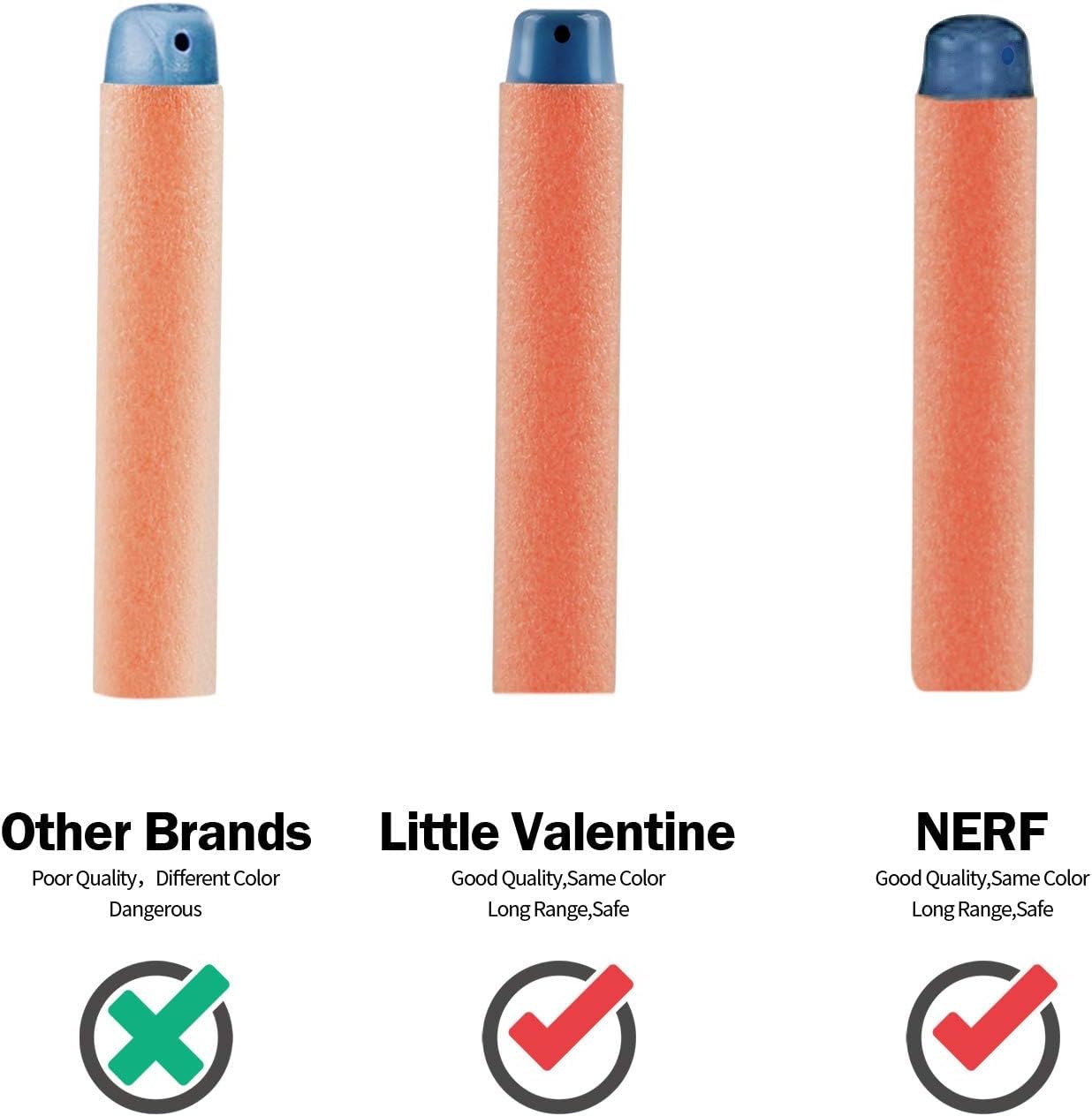 Nerf N Strike Blaster Compatible Dart Bullets, Compatible With All Elite 2.0 Series Blasters Blue (200 2.0)